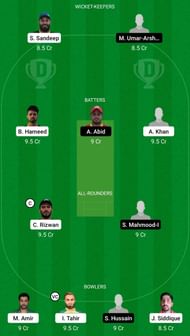 IGM vs TVS Dream11 Fantasy Suggestion #1